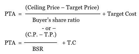 pta formula pmp